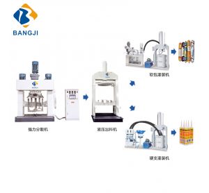 中性/酸性玻璃胶生产