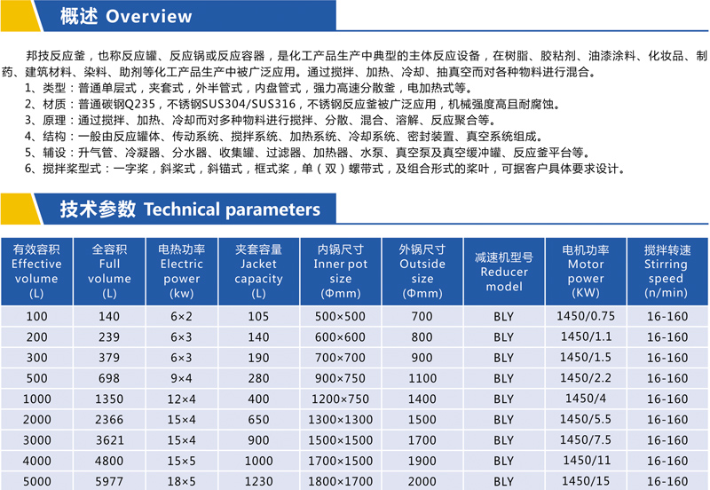 加热反应釜.jpg